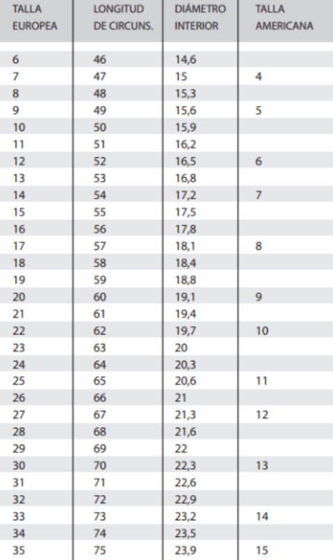 ANILLO CORAZÓN MIRÓN